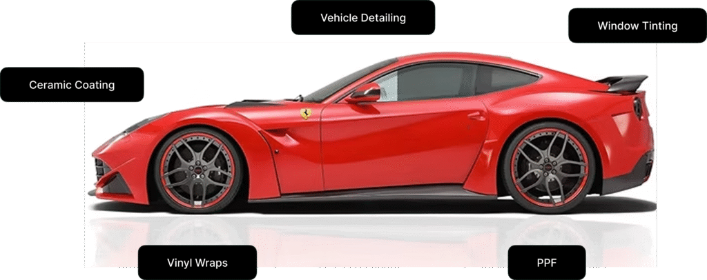 car detailing services